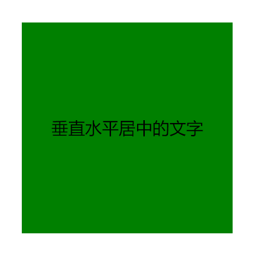 垂直水平居中